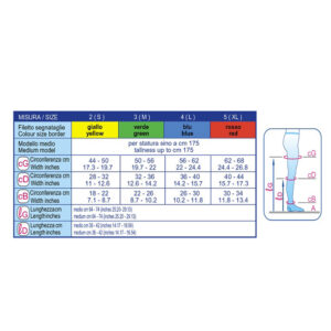 SCUDOTEX 417 MONOCOLLANT SX ANTITROMBO MEDIO